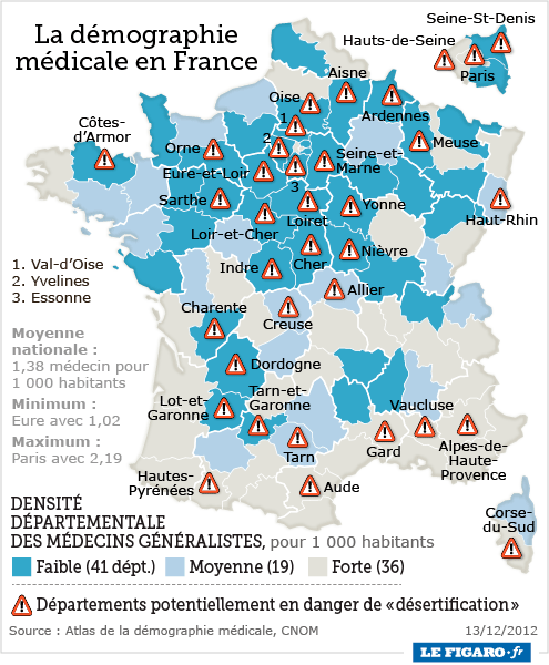 deserts_medicaux