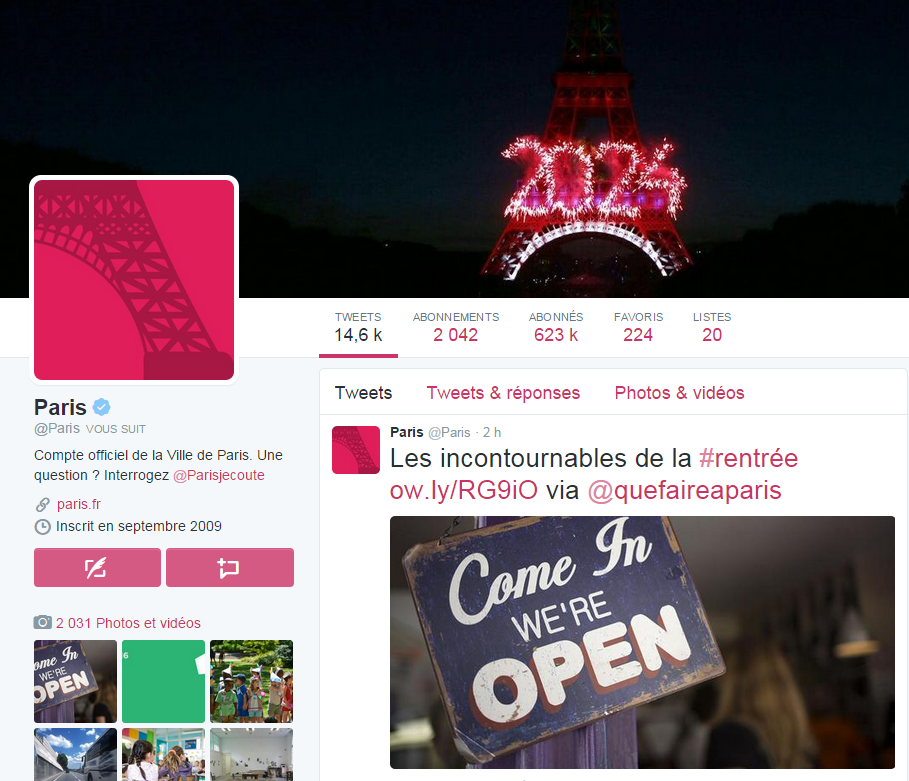 Top 50 des villes d'IledeFrance les plus actives sur Twitter au 2