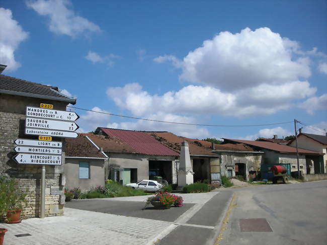 Ouvrier / Ouvrière d'entretien des espaces verts