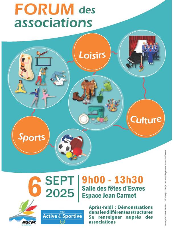 Forum des associations 2025