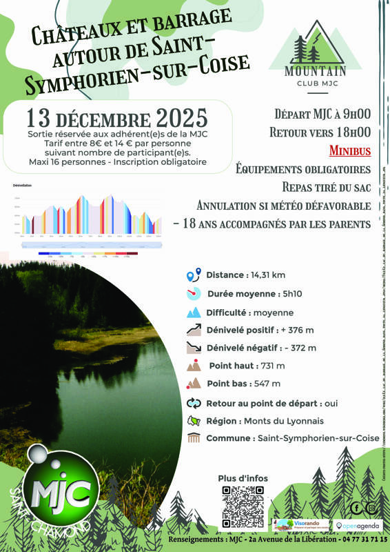 Châteaux et barrage autour de Saint-Symphorien-sur-Coise