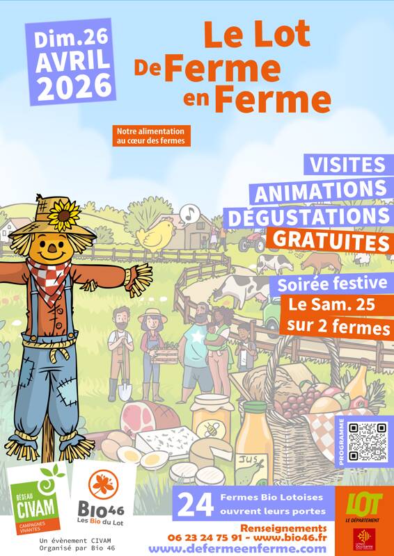 Le Lot De Ferme en Ferme