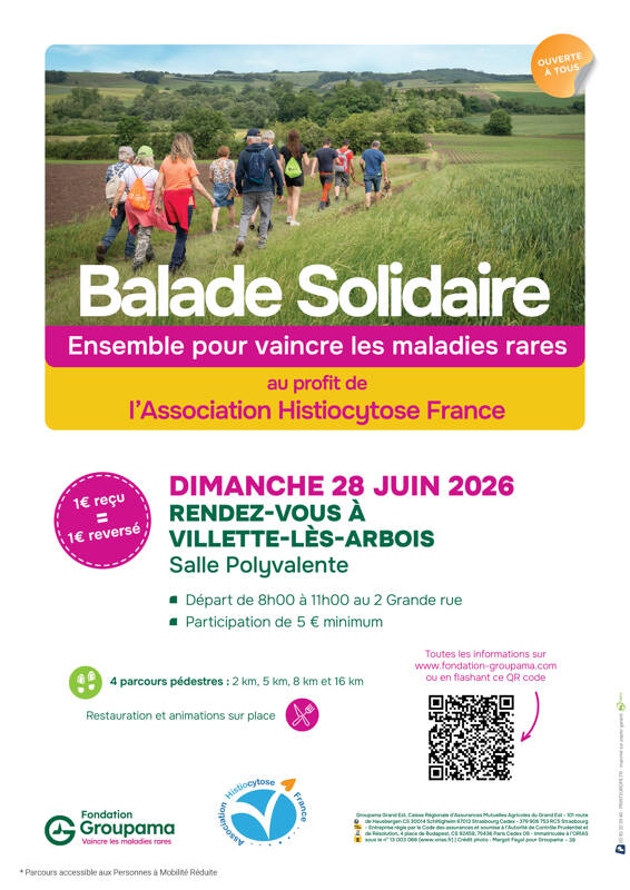 Balade Solidaire de Villette-lès-Arbois