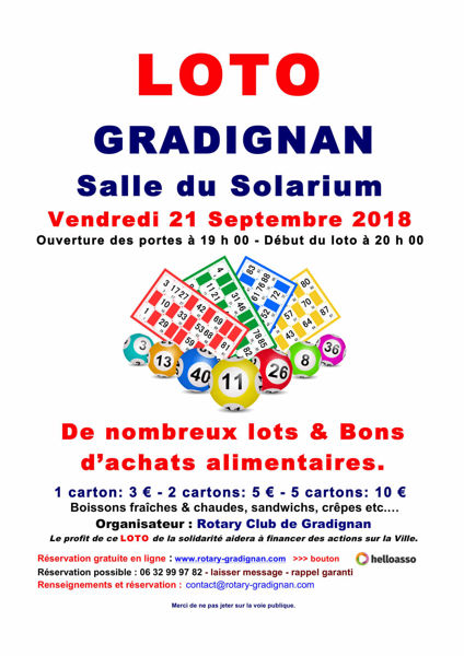 SUPER LOTO de la SOLIDARITE du ROTARY CLUB de GRADIGNAN