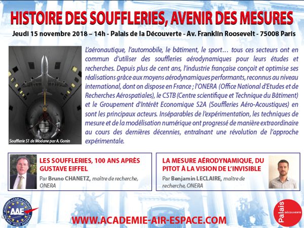 Histoire des souffleries, avenir des mesures