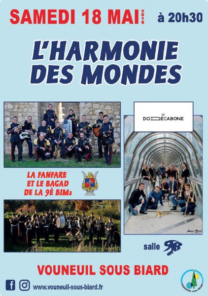 L'HARMONIE DES MONDES