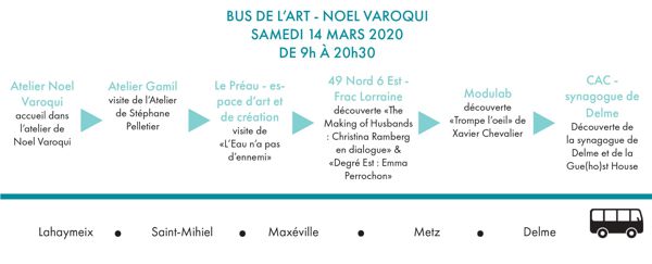 Bus de l'art - samedi 14 mars 2020