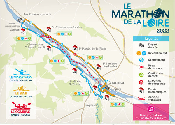 Marathon de la Loire