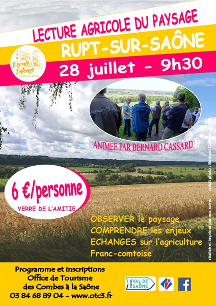 Lecture agricole du paysage