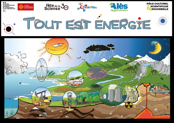 Tout est énergie