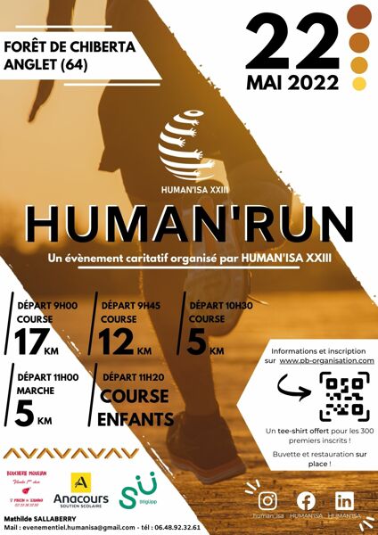 Human'run