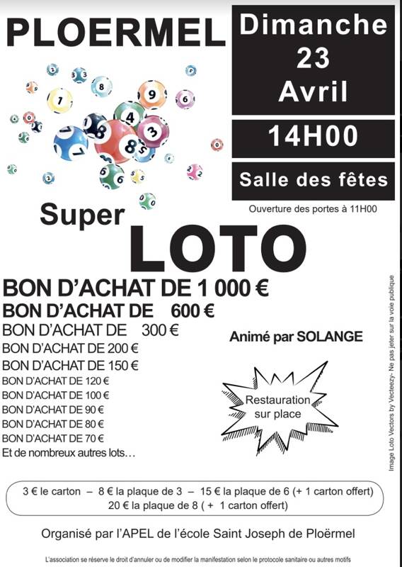 LOTO