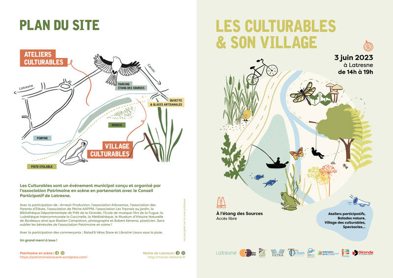 Les Culturables et son village