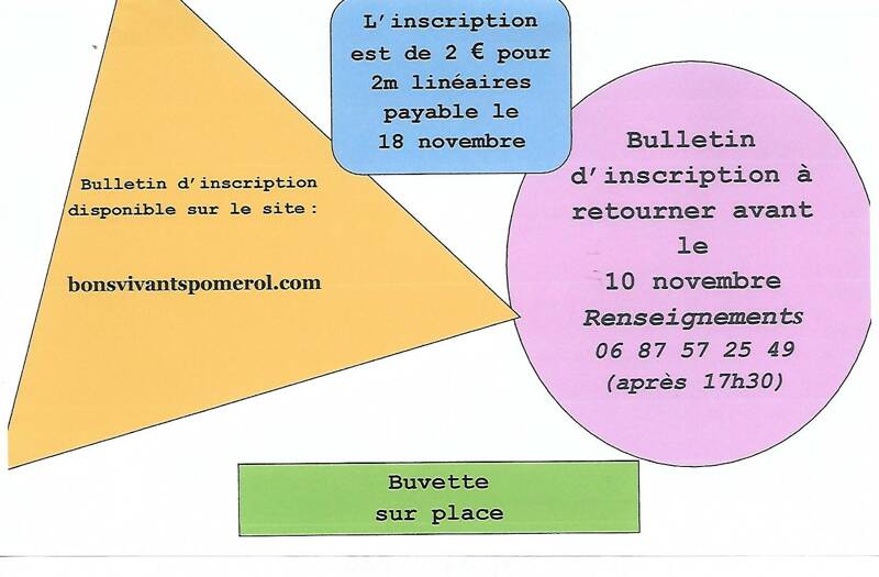 Vide Coffre à Jouets et Puériculture