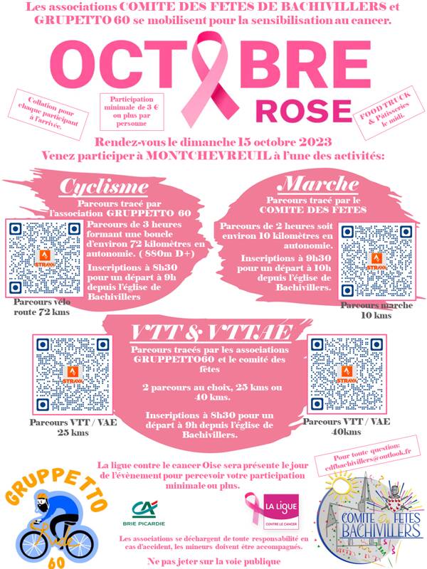 Octobre Rose, le 15 Octobre 2023 à MONTCHEVREUIL