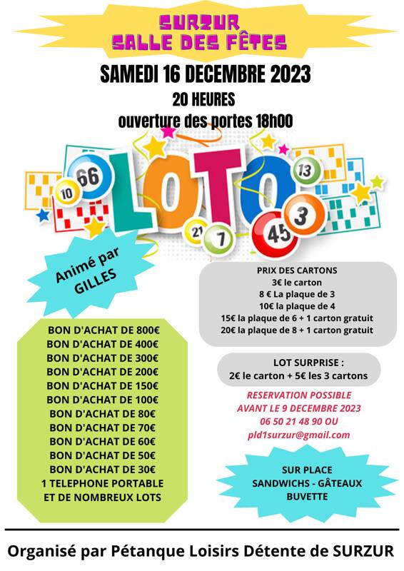 LOTO