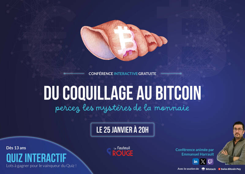 Du coquillage au Bitcoin