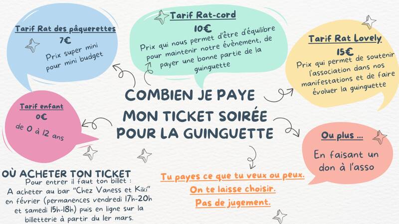 7ème guinguette des rats des chants