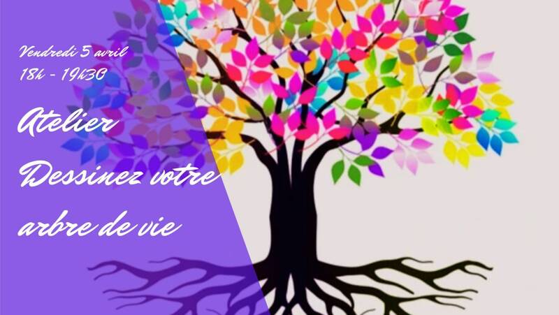 Atelier Dessinez votre arbre de vie