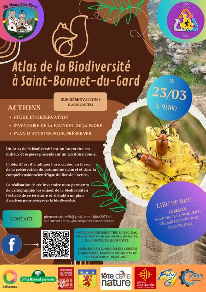 Atlas de la Biodiversité à Saint-Bonnet-du-Gard