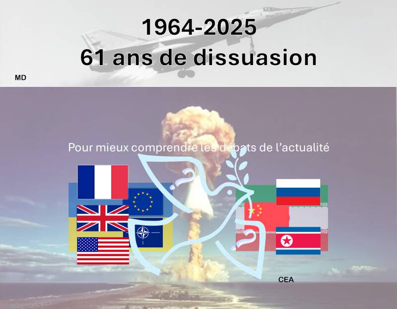 L'ARME NUCLEAIRE, histoire, dissuasion, propagande