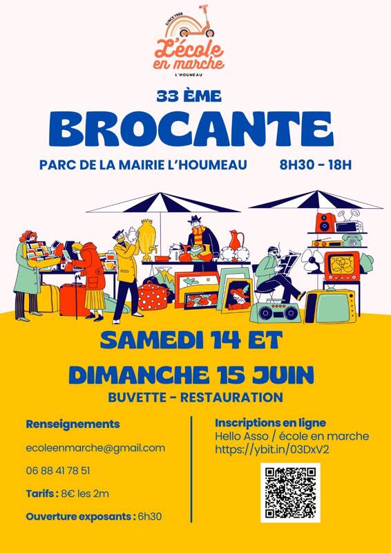 Brocante de L'Houmeau 2025