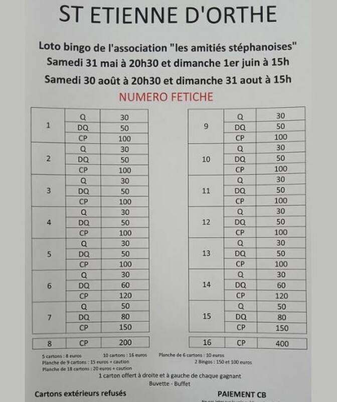 LOTO