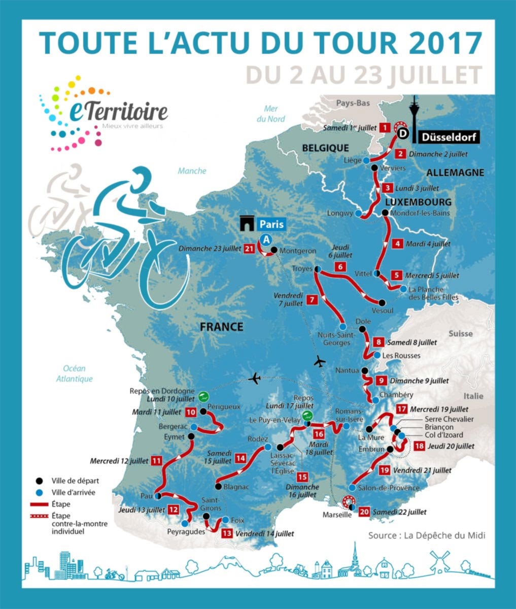 Tour de France 2017 - Saint-Jammes - Passage d'étape