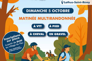 Les Boucles de la Gartempe