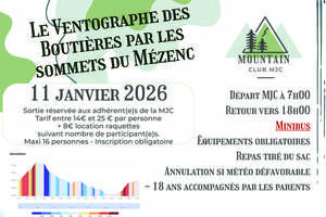 Le ventographe des boutières par les sommets du Mezenc