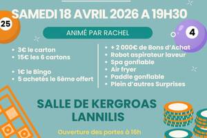 photo Loto APEL collège St Antoine