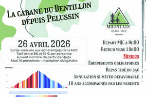 photo La cabane du Dentillon depuis Pelussin