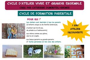 Atelier découverte de la parentalité créative