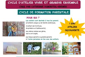 Atelier découverte de la parentalité créative