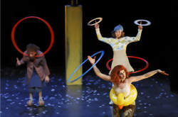 Cirque contemporain