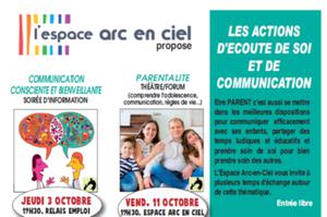 LES ACTIONS D’ECOUTE DE SOI ET DE COMMUNICATION