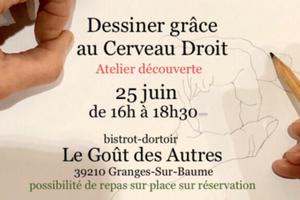 Dessiner grâce au Cerveau Droit