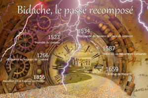 Bidache, Le passé recomposé