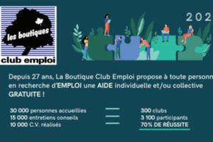 Vous êtes découragé de postuler à des offres d’emploi qui n’aboutissent jamais ?