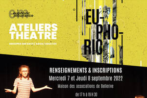 Ateliers Théâtre enfants, ados, adultes