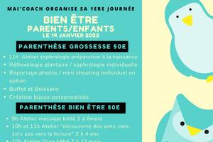 Bien être Parents / Enfants