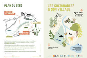 Les Culturables et son village