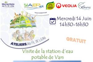 Visite de la station d'eau potable de Vars