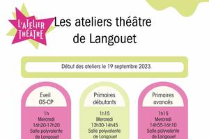 Début des ateliers théâtre de Langouet