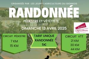 Randonnée Pédestre et VTT à Chatillon sur Loire