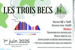 photo Les trois becs