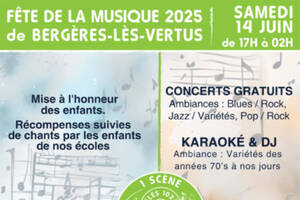 photo Les 102 Décibels - Fête de la musique 2025
