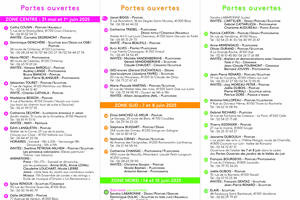 PORTES OUVERTES des ARTISTES du Loir et Cher