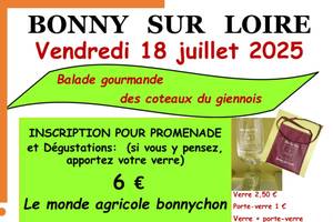 photo DECOUVERTE DU MONDE AGRICOLE BONNYCHON autour d’une balade gourmande