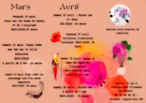 ATELIER DESSIN ENFANTS
